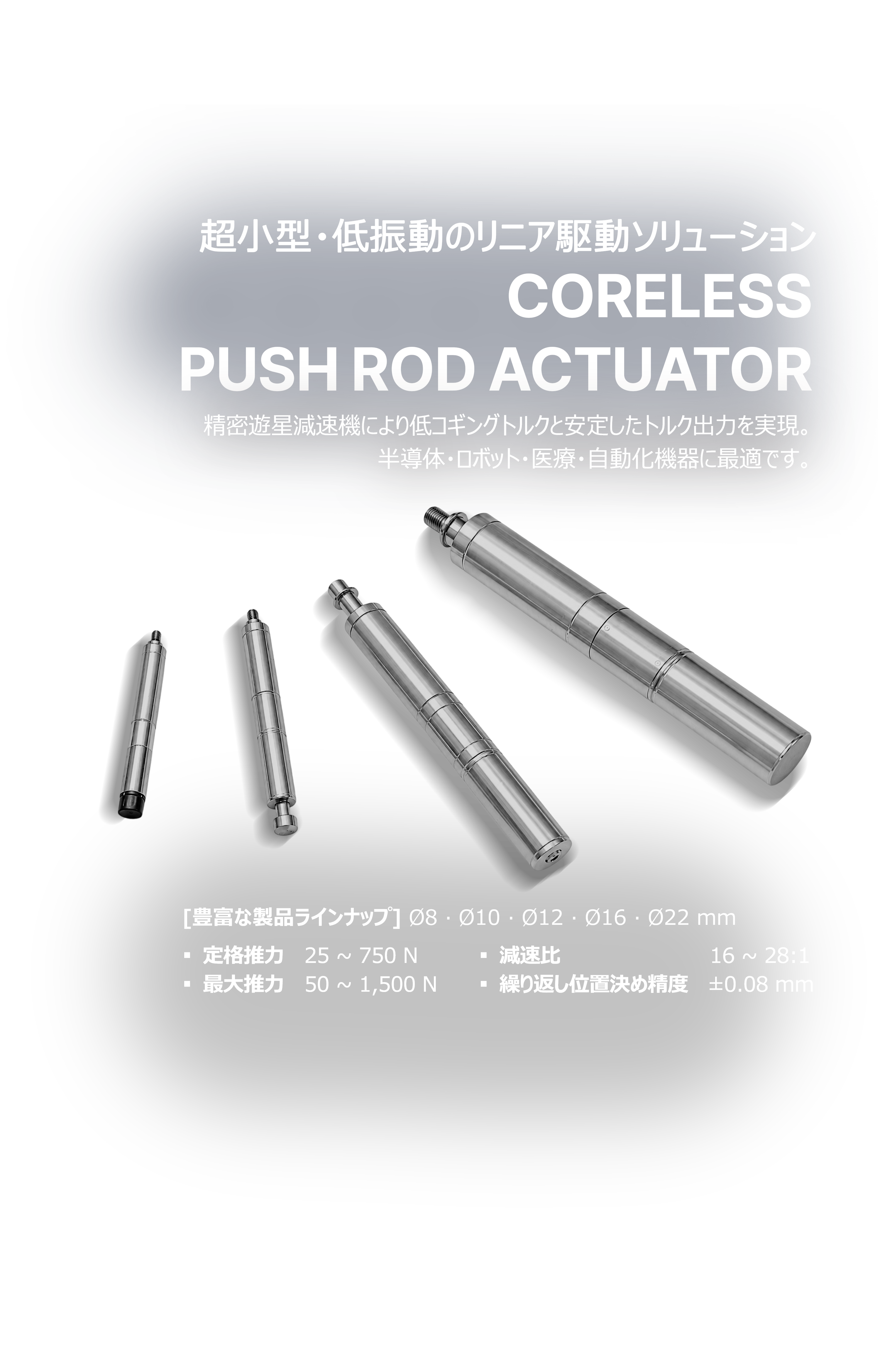 コアレスプッシュロッドアクチュエータ